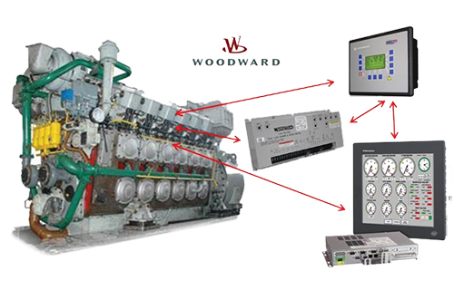 miami-switchgear-power-plant-retrofits